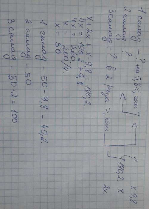 Арифметическим на первом складе на 9,8 т угля меньше, чем на втором и в 2 раза меньше, чем на третье