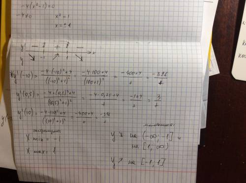 Исследуйте функцию y=2x^2+4x+2/x^2+1 на монотонность и экстремумы