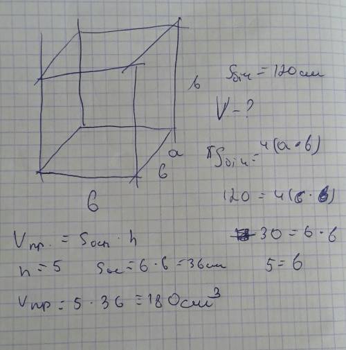 Основою прямої призми є квадрат зі стороною 6 см,а площа бічної поверхні дорівнює 120 см`.чому дорів