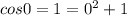 cos 0=1=0^2+1