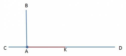 Постройте прямую сd и точку а, лежащую на данной прямой. постройте через точку а прямую ав перпендик