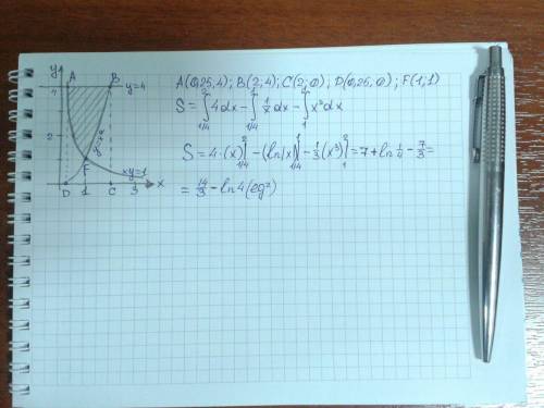 1. вычислить площадь фигуры, ограниченной линиями xy=1 ,y=x^2 ,y=4 и расположенной в первой четверти