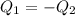 Q_{1} = -Q_{2}