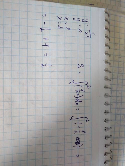 Вычислить площадь фигуры ограниченными линиями y=1/x^2, y=0, x=1, x=2