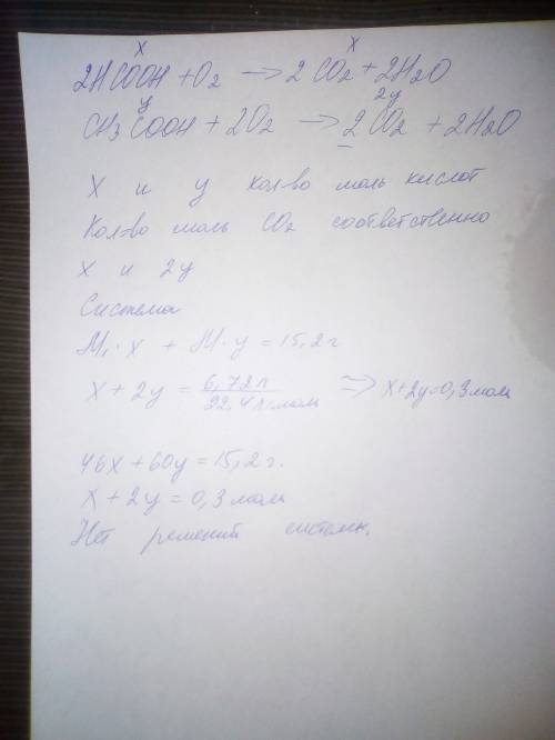 При сжигании 15.2г смеси муравьиной и уксусной кислот выделилось 6.72л co2 (н.у).определите состав с