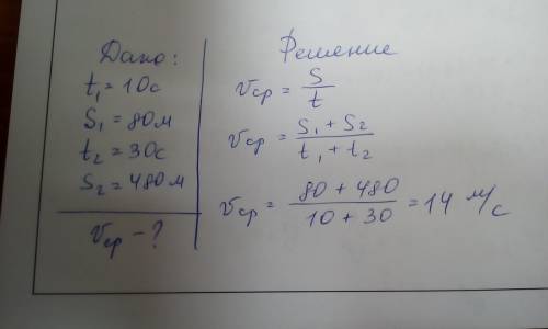 Автомобиль за первые 10с путь 80м,а за последующие 30с-480 м. опредилите скорость автомобиля на всём