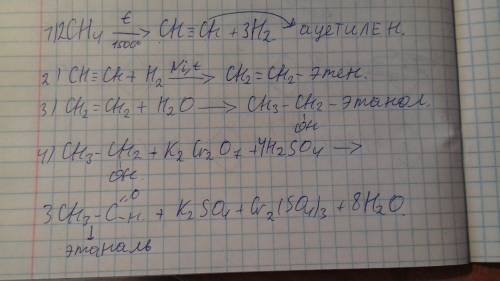 Осуществить превращение (написать уравнения реакций и назвать все вещества). ch4-c2h2-c2h4-c2h5oh-ch