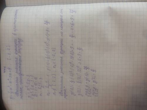 Найдите наименьшее и наибольшее значение функции на отрезке (-2; 2) y=1/3 x^3-x^2-3x+9