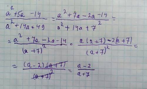 Сократите дробь a^2+5a-14/a^2+14a+49