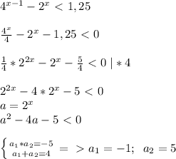 4^{x-1}-2^x\ \textless \ 1,25\\\\ \frac{4^x}{4}-2^x-1,25\ \textless \ 0\\\\ \frac{1}{4}*2^{2x}-2^x- \frac{5}{4}\ \textless \ 0\; |*4\\\\2^{2x}-4*2^x-5\ \textless \ 0\\a=2^x\\a^2-4a-5\ \textless \ 0\\\\ \left \{ {{a_1*a_2=-5} \atop {a_1+a_2=4}} \right.=\ \textgreater \ a_1=-1;\; \; a_2=5