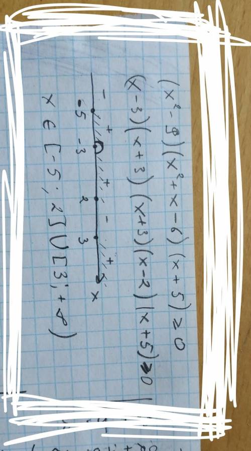 Методом интервала решите неравенство: (x^2 - 9)(x^2 + x - 6)(x + 5) > = 0 заранее !