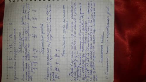 Объясните, как сравнить дроби с одинаковыми знаменателями. - объясните, как сравнить дроби с одинако