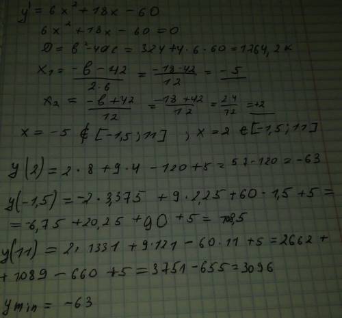 Найдите наименьшее значение функции y=2x^3+9x^2-60x+5 на отрезке [-1,5; 11]. !