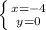 \left \{ {{x=-4} \atop {y=0}} \right.