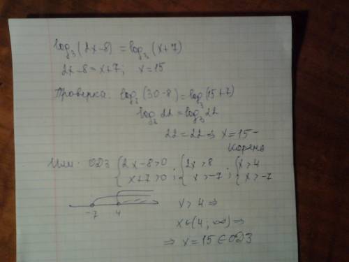 Решите уравнение. log 3 (2x - 8) = log 3 (x + 7).