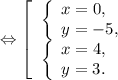 \Leftrightarrow\left [ \begin{array}{lcl} {{\left \{ \begin{array}{lcl} {{x=0,} \\ {y=-5,}} \end{array} \right.} \\ {\left \{ \begin{array}{lcl} {{x=4,} \\ {y=3.}} \end{array} \right.}} \end{array} \right.