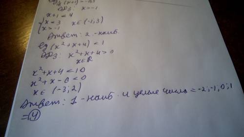 1.найдите наибольшее целое решение неравенства log1/16(x+1)> -0,5 a)-1 б)6 в)2 г)1 2.найти число