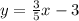 y= \frac{3}{5} x-3