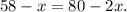 58-x=80-2x.