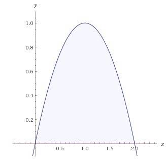 Вычислить площадь фигуры,ограниченной линиями y=2x-x^2 и y=0 именно с построением, ! с описанием, же