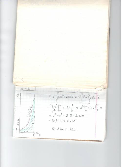 Найдите площадь фигуры, ограниченной линиями y=3x^2+2, y=0, x=0, x=5