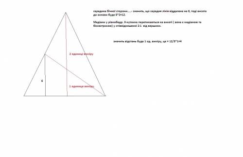 10 б. середина бічної сторони рівнобедреного трикутника віддалена від його основи на 6 см. знайдіть