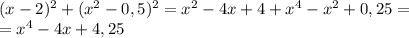 (x-2)^2+(x^2-0,5)^2=x^2-4x+4+x^4-x^2+0,25= \\ =x^4-4x+4,25