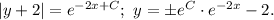 |y+2|=e^{-2x+C};\ y=\pm e^C\cdot e^{-2x}-2.