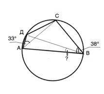 Четырехугольник абсд вписан в окружность . угол абс равен 38, угол сад равен 33. найдтте угол абд.от