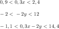 0,9\ \textless \ 0,3x\ \textless \ 2,4\\\\-2\ \textless \ -2y\ \textless \ 12\\\\-1,1\ \textless \ 0,3x-2y\ \textless \ 14,4