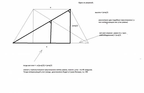 Знайти кут між діагоналями рівнобічної трапеції, якщо її висота = середній лінії