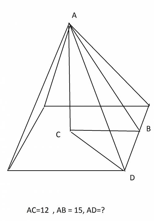 Вправильной четырехугольной пирамиде высота равна 12 см, а высота боковой грани 15 см. найдите боков