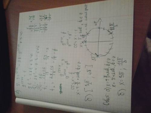 Решите а) 9*81^(cosx)-28*9^(cosx)+3=0 б) [5п/2; 4п]