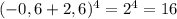 (-0,6+2,6)^4=2^4=16&#10;