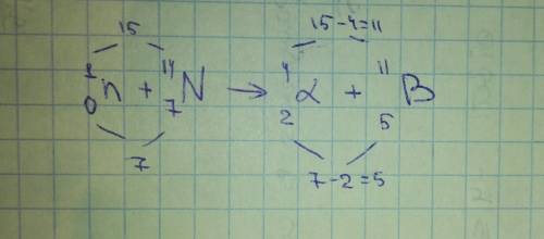 Врезультате захвата нейтрона ядром атома изотопа (14/7)n образуется альфа-частица и неизвестный элем
