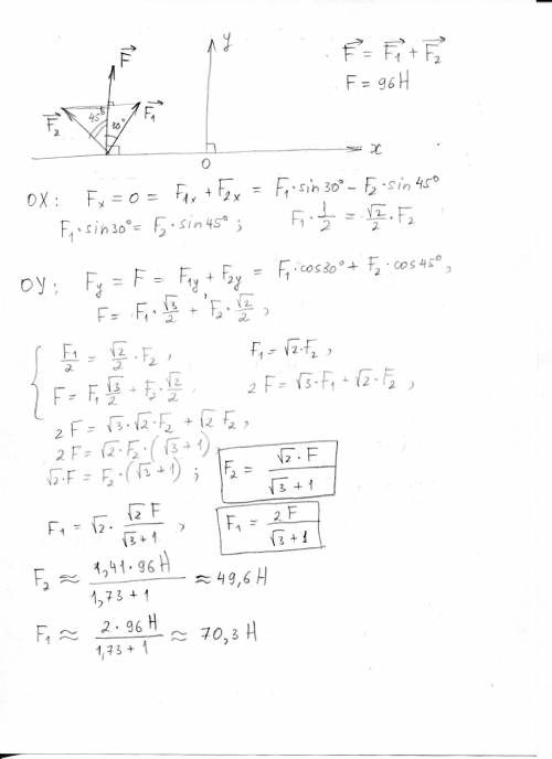 Силу f, равную по модулю 96н, заменить двумя силами f1 и f2, образующими с силой f углы в 30 и 45 гр