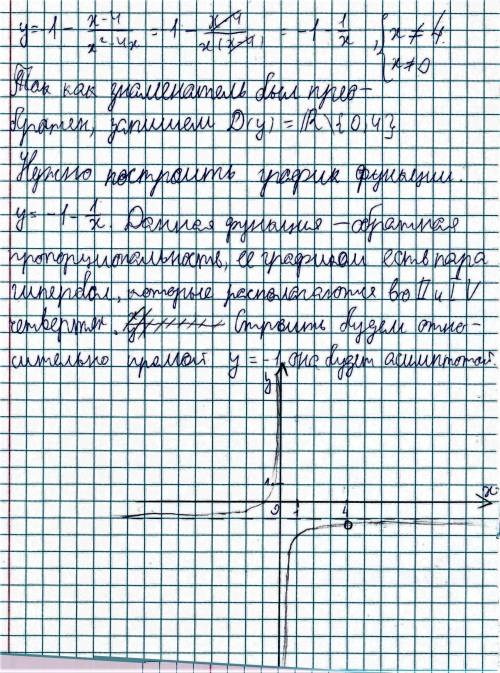 Построить график функции y = -1 - x-4/x^2-4x можно, сделать на листе в клетку, и расписать все хорош