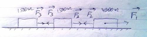 Автопоезд состоит из тягача массой 4000 и двух фургонов 1500 кг уравнение движение поезда на прямоли