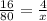 \frac{16}{80} = \frac{4}{x}