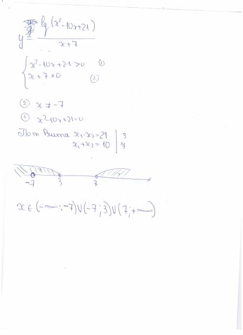 Найти область определения функции: у = lg(х^2-10х+21)/(х+7).