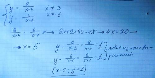 Найти абсциссу точки пересечения графиков функции y=2/x-3 и y=6/x+1