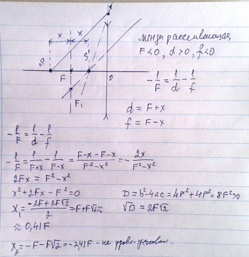 40 .на главной оптической оси рассеивающей линзы с фокусным рас- стоянием f находится точечный источ