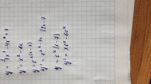 Производная график y=1/3х^3-4x^2+7 y=e^x(x-7)