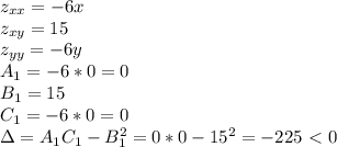 z_{xx}=-6x\\&#10;z_{xy}=15\\&#10;z_{yy}=-6y\\&#10;A_1=-6*0=0\\&#10;B_1=15\\&#10; C_1=-6*0=0\\&#10;\Delta =A_1C_1-B_1^2=0*0-15^2=-225\ \textless \ 0