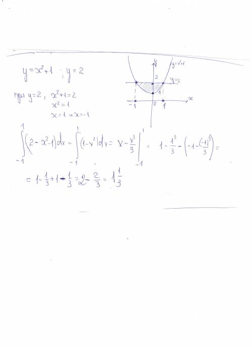 Вычислите площадь фигуры,ограниченной линиями у=x^2+1, y=2