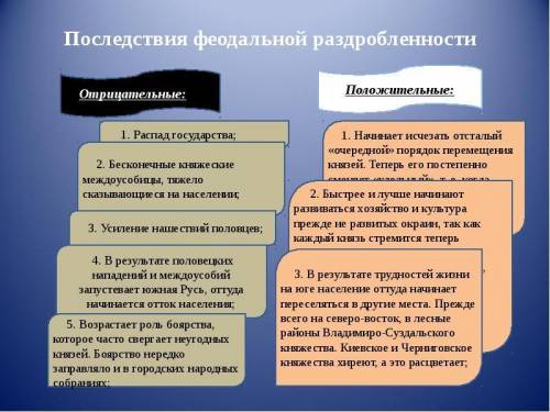 Нужно . суть феодальной системы (плюсы и минусы ) буду