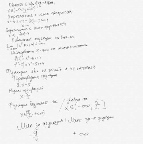 Исследовать функцию и построить график , y=x^2-5x+4 . !