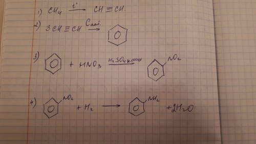 1) напишите уравнения реакций, при которых можно осуществить превращения; укажите условия реакций: м