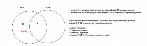 Класс из 30 учеников проходит русс яз и 20учеников проходят ,а8учеников-русс и .сколько учеников про