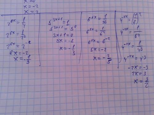 1) 2^6x=1/4 2) 5^3x+5=1 3) 6^5x=1/36 4) 4^-2x=(1/8)^2 ^=над числом пример 2^2 это 2 в квадрате /=это